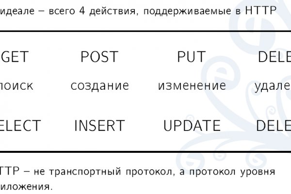 Что случилось с кракеном маркетплейс