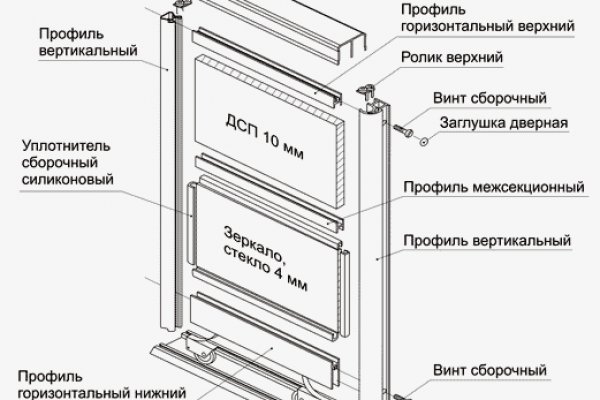 Кракен маркетплейс ссылка krakenat2krnkrnk com