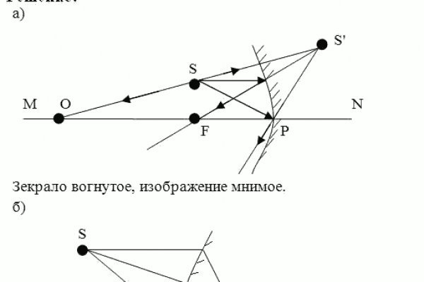 Кракен адрес даркнет