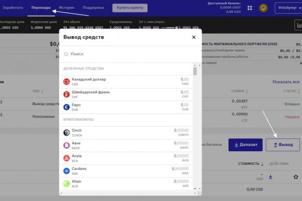 Кракен площадка kr2web in